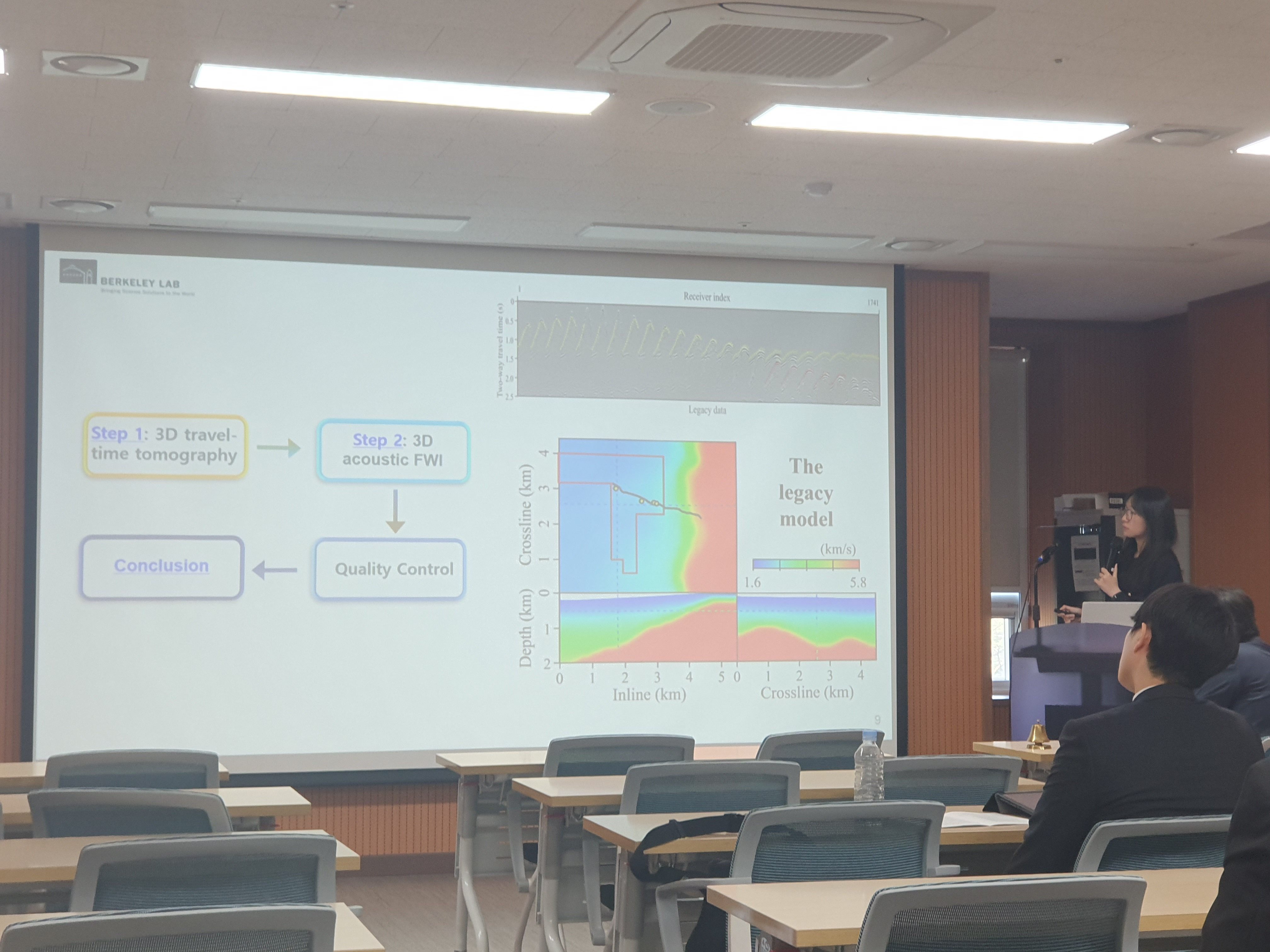 Geophysics Computing Lab Attends 2024 Korean Earth Science Society Spring Conference