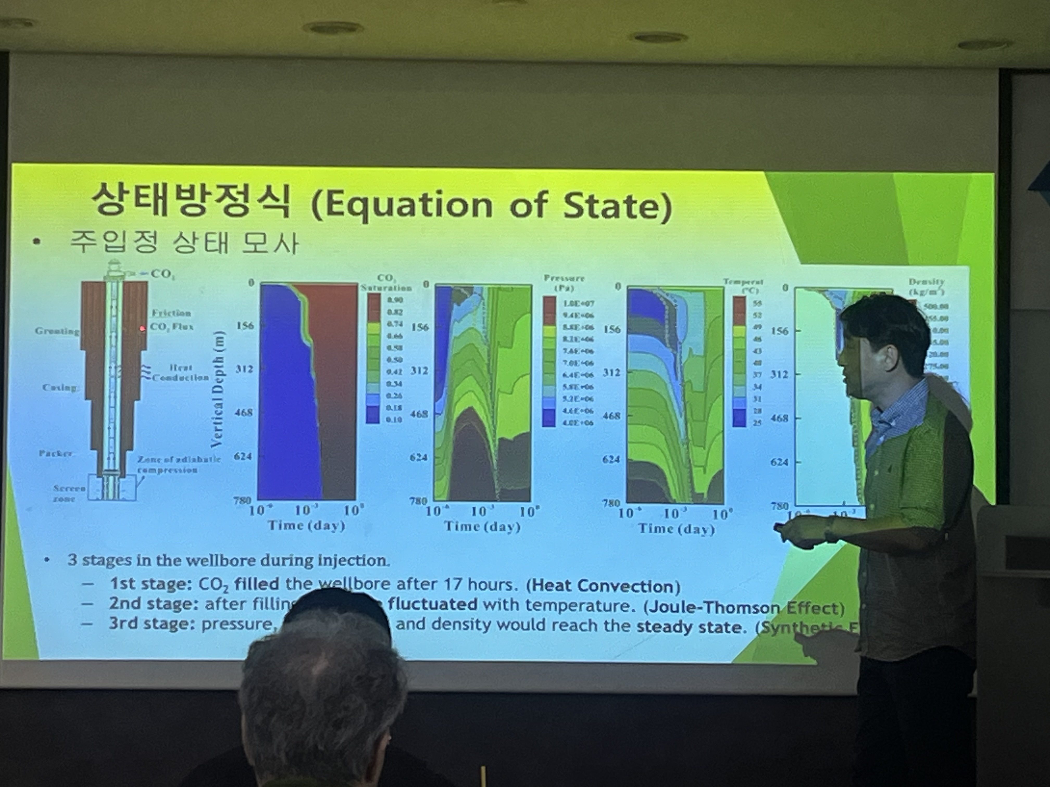 Undergraduate Students Cho Yujeong, Cho Mingyu Attend 8th CCUS Academy