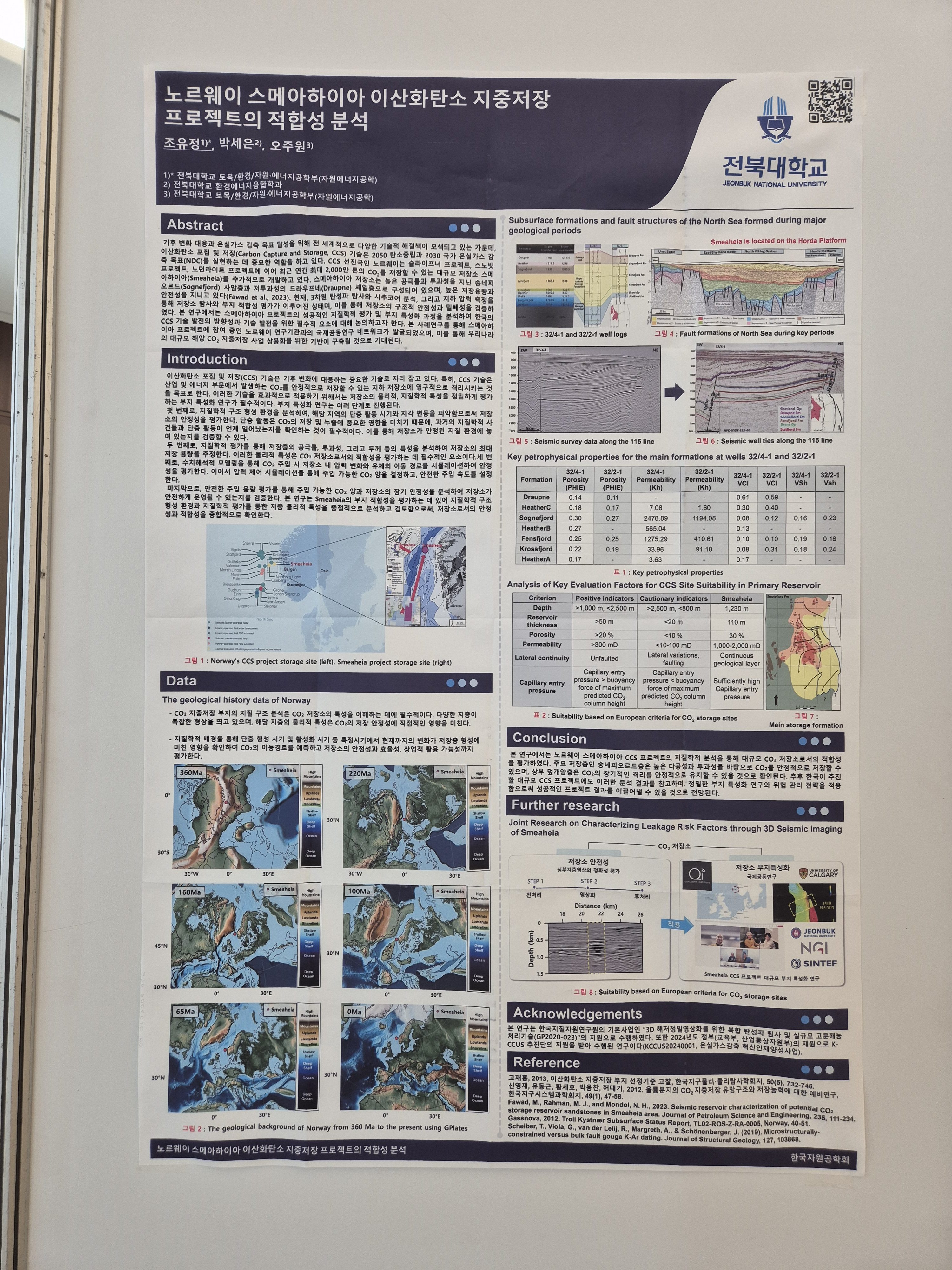 Geophysics Computing Lab Attends KSMER Fall Conference and KOMIR International Symposium and Presents Research