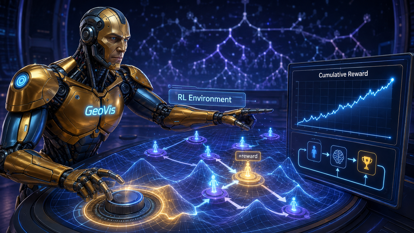 Reinforcement-Learning Environment Design & Sequential Decision Simulation